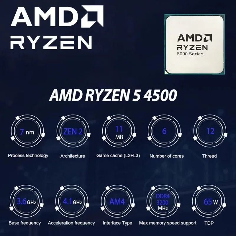 Processador AMD Ryzen 5 4500 1 - Amd Cpu Ryzen 5 avaliação e preço