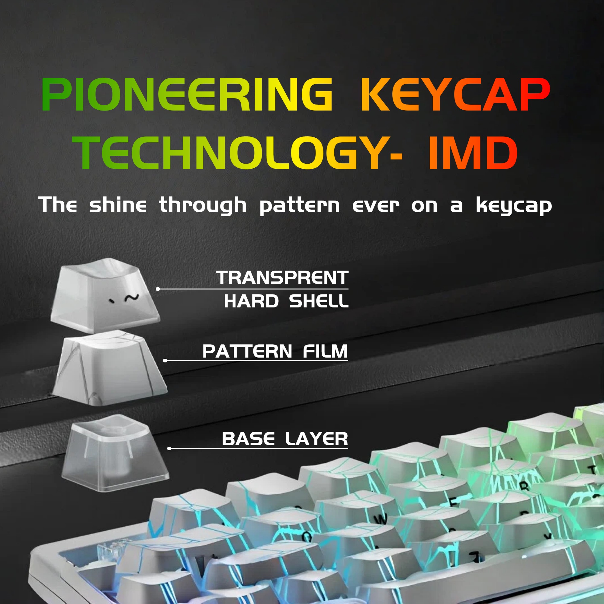 Teclado Compacto com Fio de 87 - Desk Setup Gifts avaliação e preço