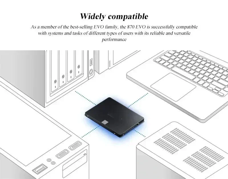 SSD Interno Lenovo 880 EVO 2TB - Desk Setup Ps5 avaliação e preço